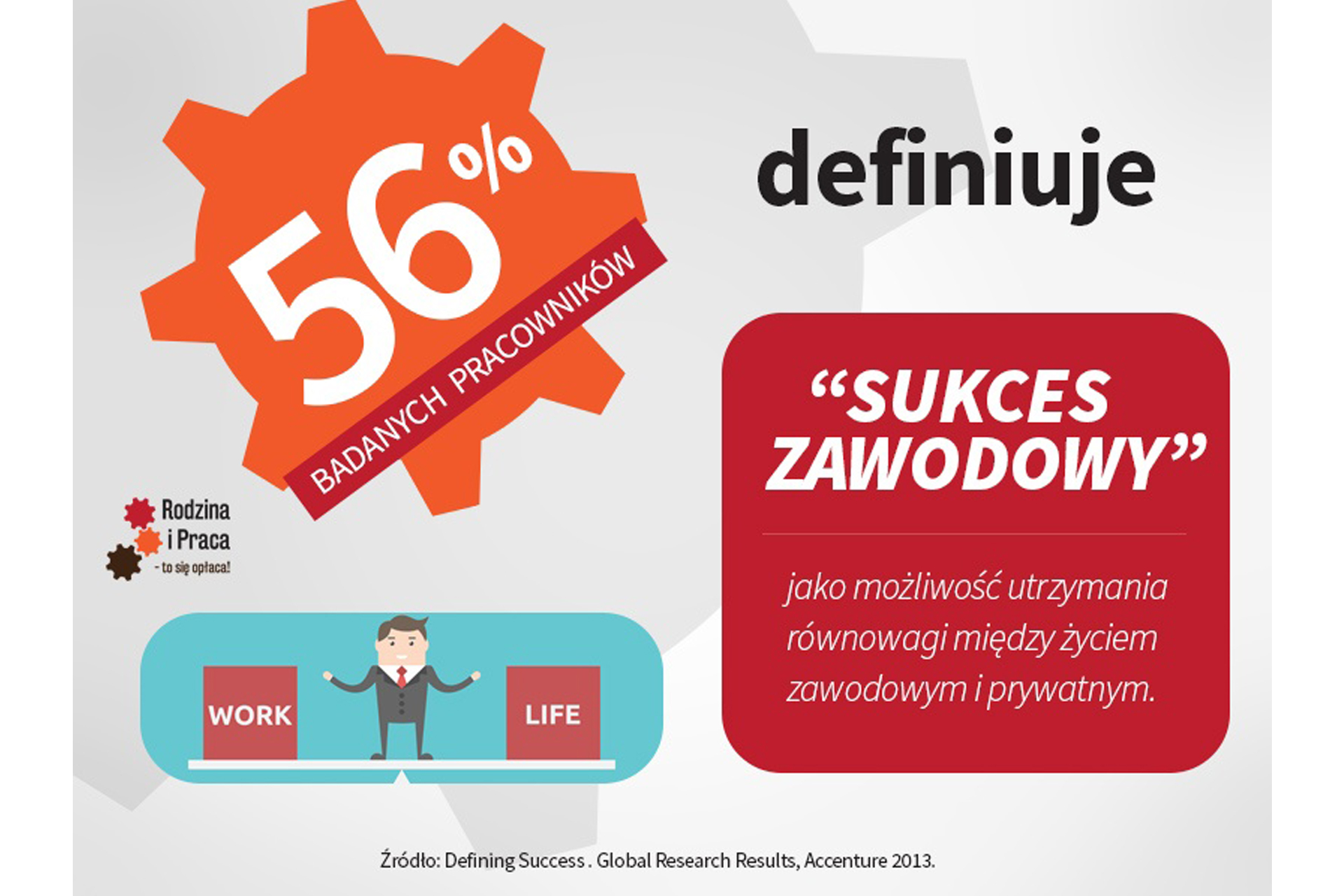 www.rodzinaipraca.gov.pl